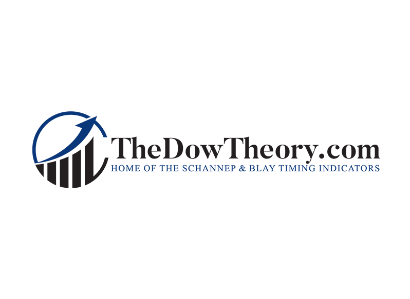 The Dow Theory Finds A Voice on <em>Marketwatch</em>