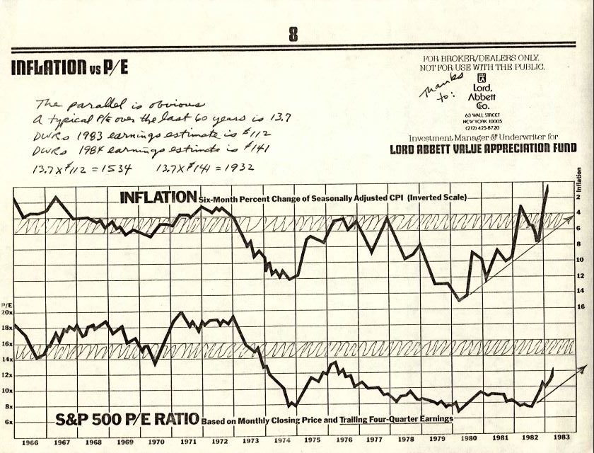 +352% gain since August 1982. December 27, 1983 Letter