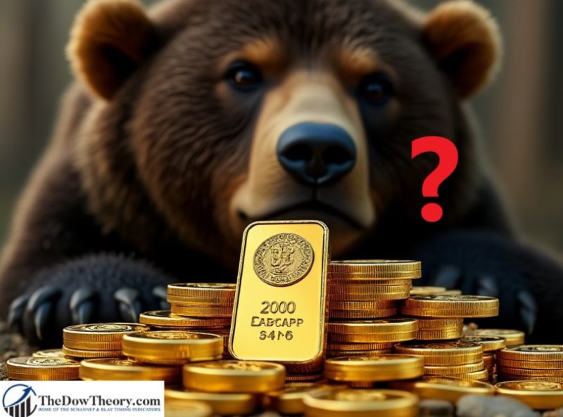 Gold and Silver at a Crossroads: Bull Continuation or Bear Market Ahead?