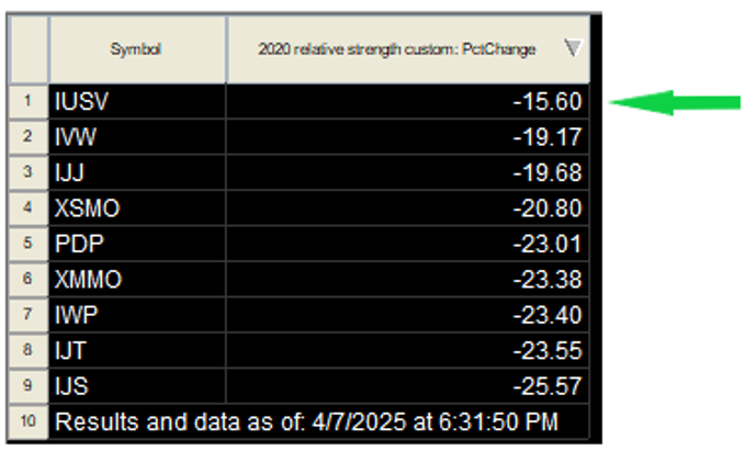 Sample Letter 19 Screenshot 2025 04 07 215554