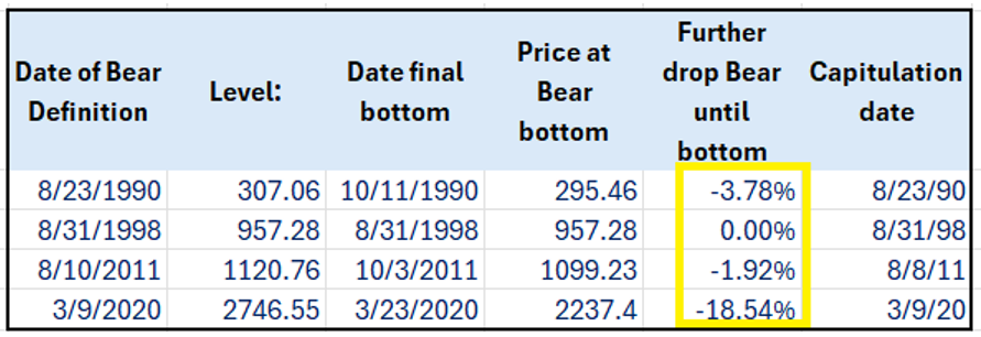 Sample Letter 22 Screenshot 2025 04 15 220519