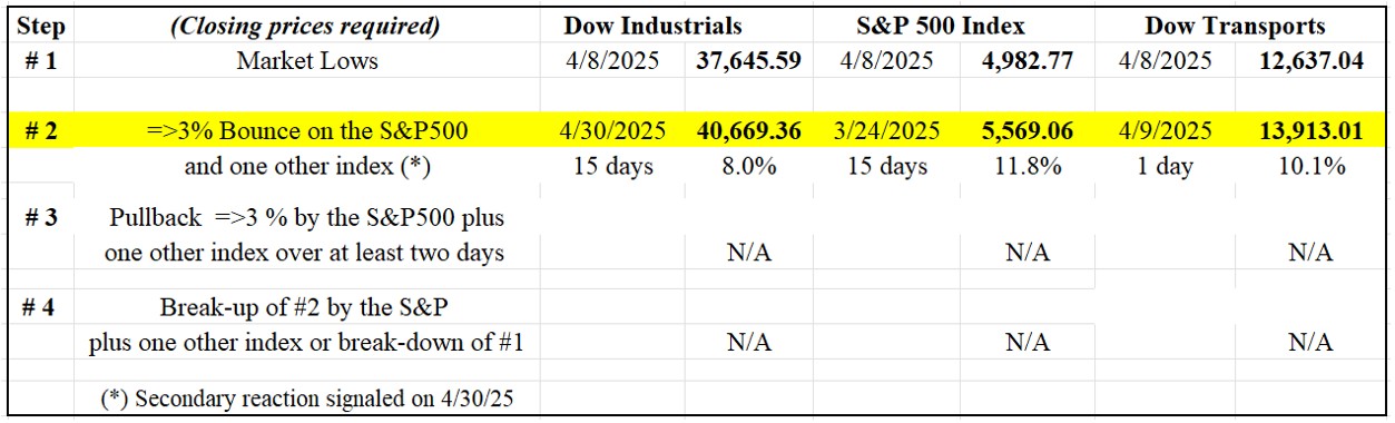 Sample Letter 6 UTF 8DT21C high quality