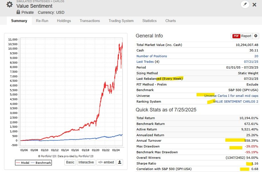 338 quant and market timing
