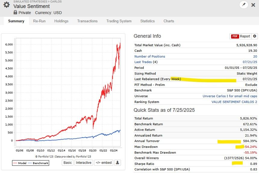 338 quant only