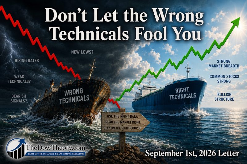 Don’t Let the Wrong Technicals Fool You